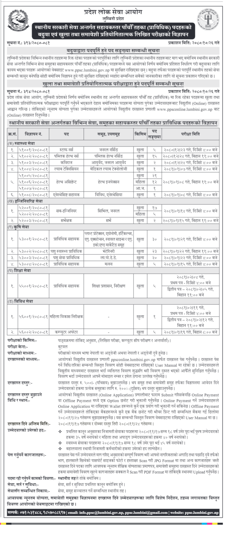 Lumbini Pradesh Loksewa Aayog 5th Level Vacancy 2080 Ppsc Lumbini