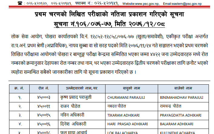 pokhara result