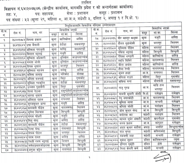 rbb result