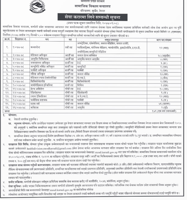 karnali province vacancy 