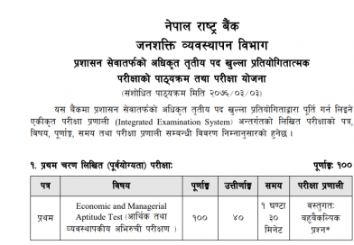 nepal rastra bank officer level syllabus
