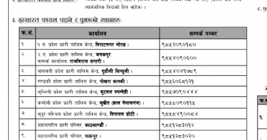 Nepal Police Vacancy 2077
