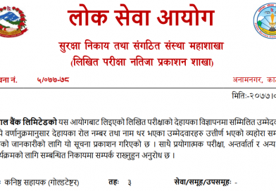 nepal bank result