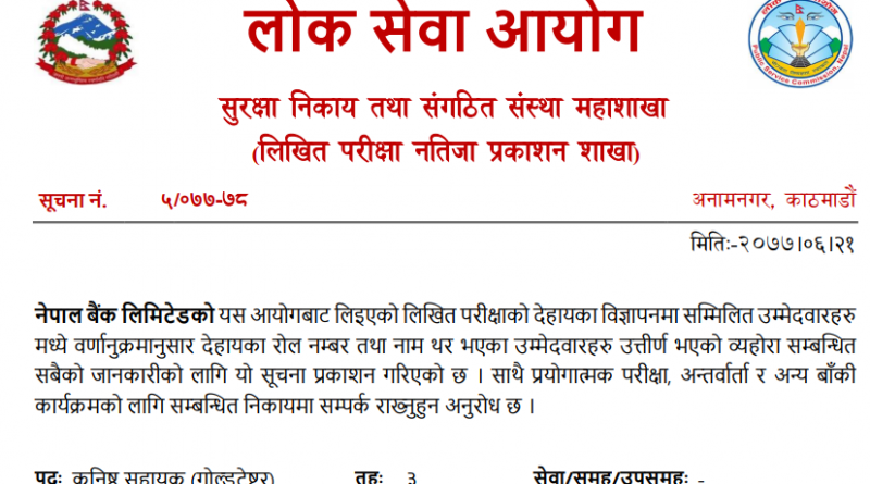 nepal bank result