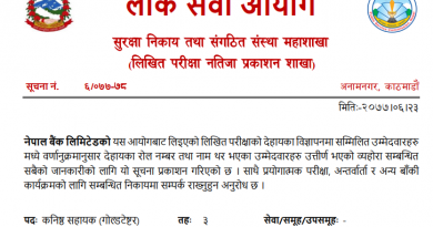 nepal bank limited written examination result