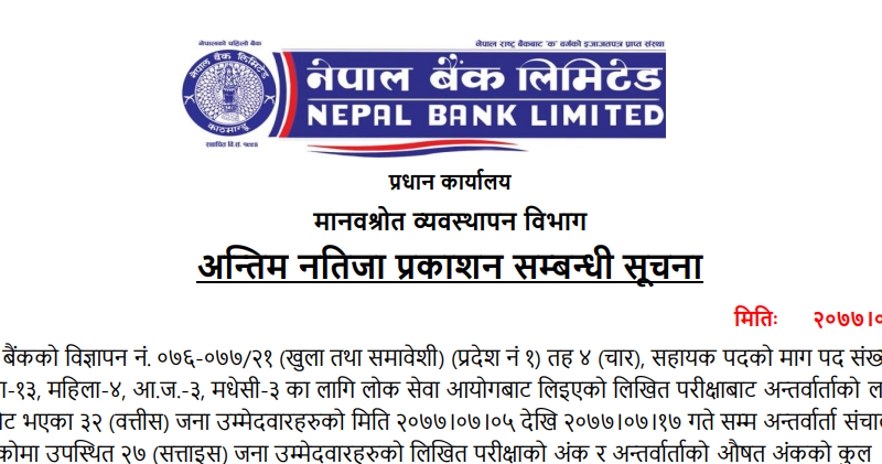 Nepal Bank Limited- Final Result Level 4 Assistant (Province No. 1)