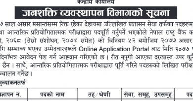 Nepal Rastra Bank Vacancy 2077