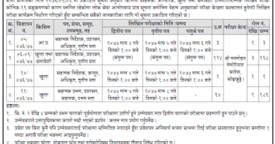 beema sasthan written exam schedule