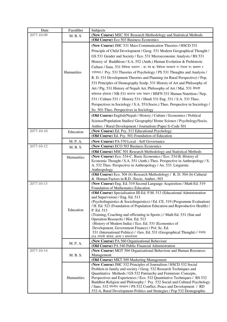 Examples of professional writing samples picture