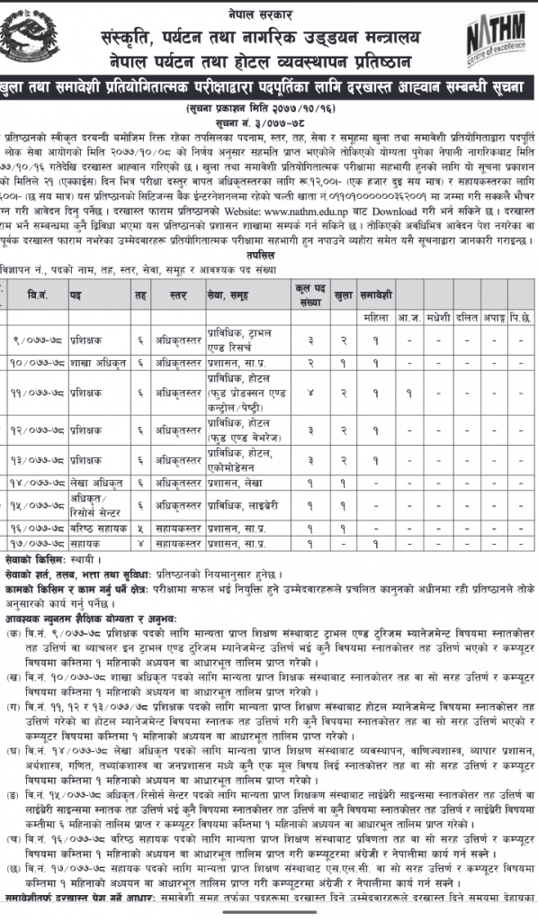 Nepal Academy of Tourism and Hotel Management (NATHM) Vacancy Notice ...