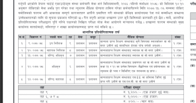 nepal health research council vacancy