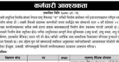 Laxmi Laghubitta Bittiya Sanstha Limited Vacancy