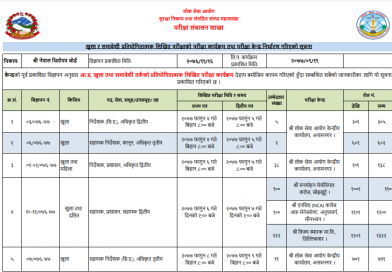 Nepal Securities Board and Nepal Oil Corporation Exam schedule and exam center