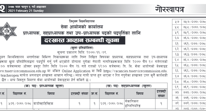 tu service commission vacancy