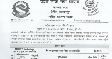 Bagmati Pradesh Loksewa aayog exam Center 4th & 5th Level Technical Post