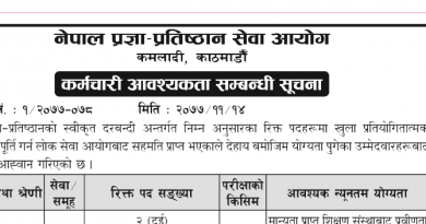 Nepal Pragya Pratisthan Vacancy notice