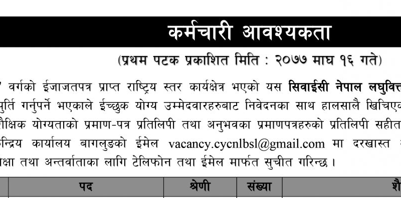 Cyc Nepal Laghubitta Bittiya Sanstha Ltd. Vacancy