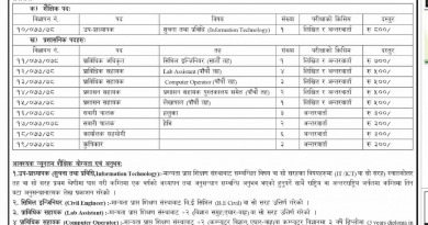 Gandaki University Vacancy Notice