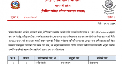 Bagmati Pradesh Loksewa aayog 4th Level First Paper Results