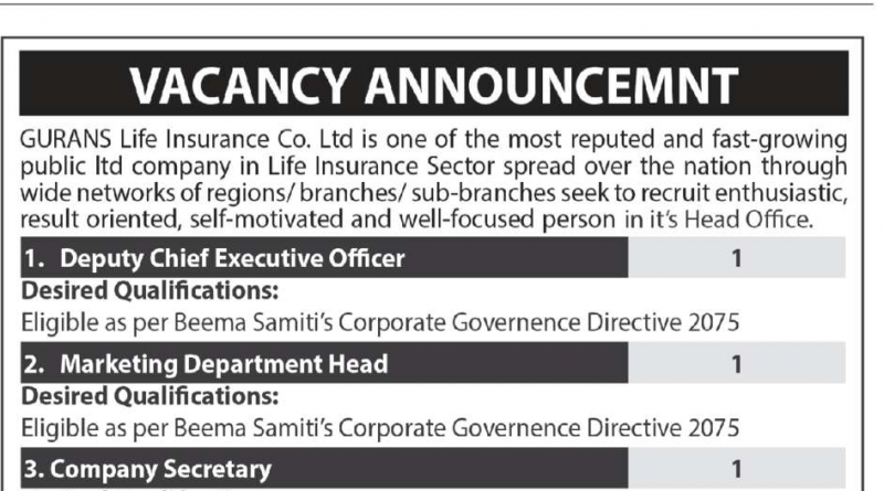 GURANS Life Insurance Vacancy