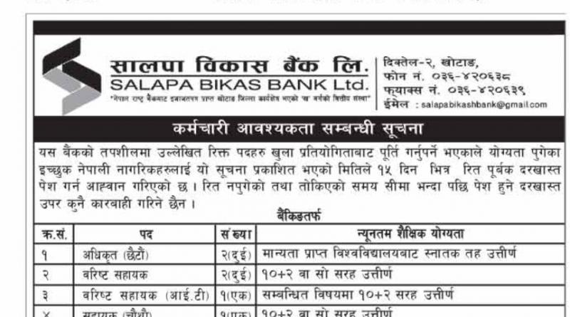 Salapa Bikas Bank Vacancy Notice