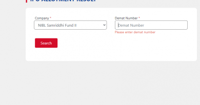 NIBL Samriddhi Fund - II IPO Results