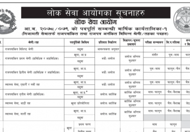 Loksewa Aayog Barshik Karyataalika 2078/79