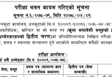 Kharidar Second Paper Exam Center