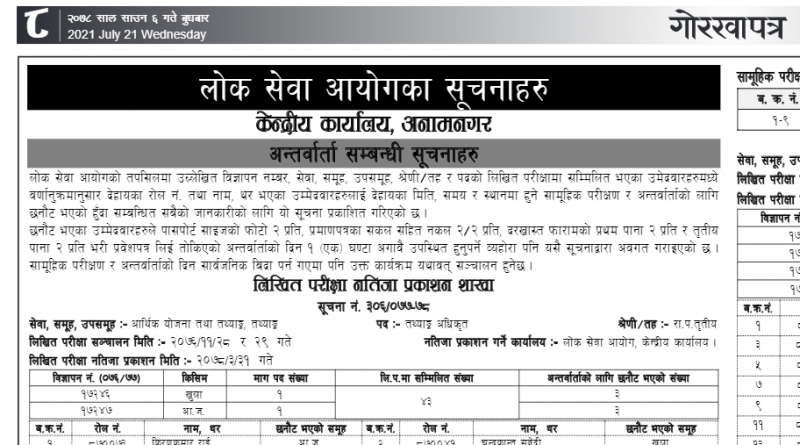 Loksewa aayog weekly Notice : PSC