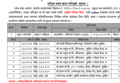 Nayab Subba and Section Officer First Paper Exam Center Surkhet