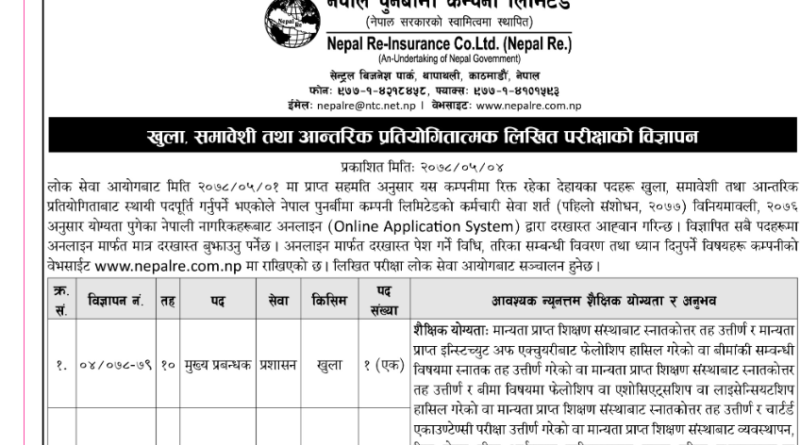 Nepal Reinsurance Company Vacancy