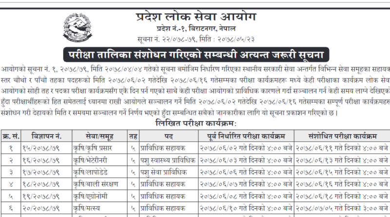 Province 1 Loksewa aayog exam schedule revised notice