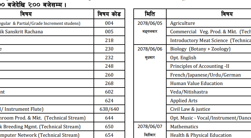 Class 12 Exam Routine 2078 : NEB New Updated Routine