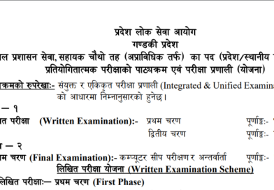Gandaki Pradesh 4th and 5th Level Syllabus