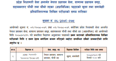 Lumbini Pradesh Loksewa Aayog 5th Level and 4th Level Exam Schedule