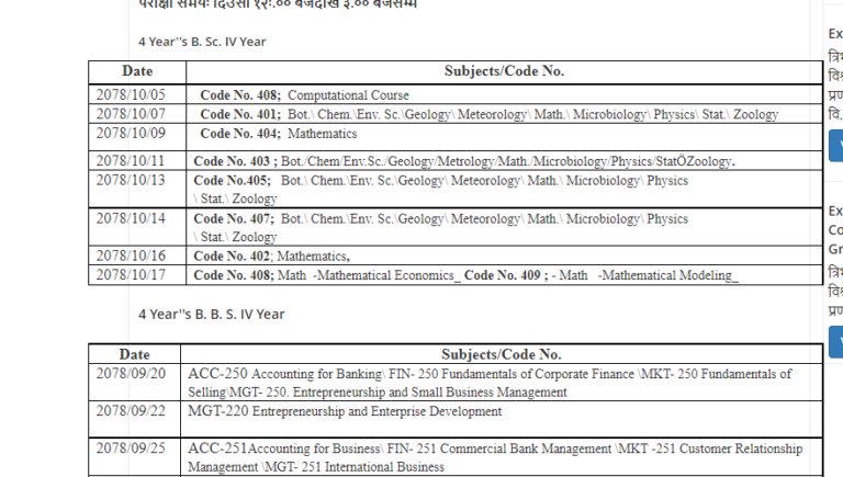 4 Years B.Sc., B.B.S. & B.Ed. 4th. Year Exam Routine 2078 ~ Hamrogyan