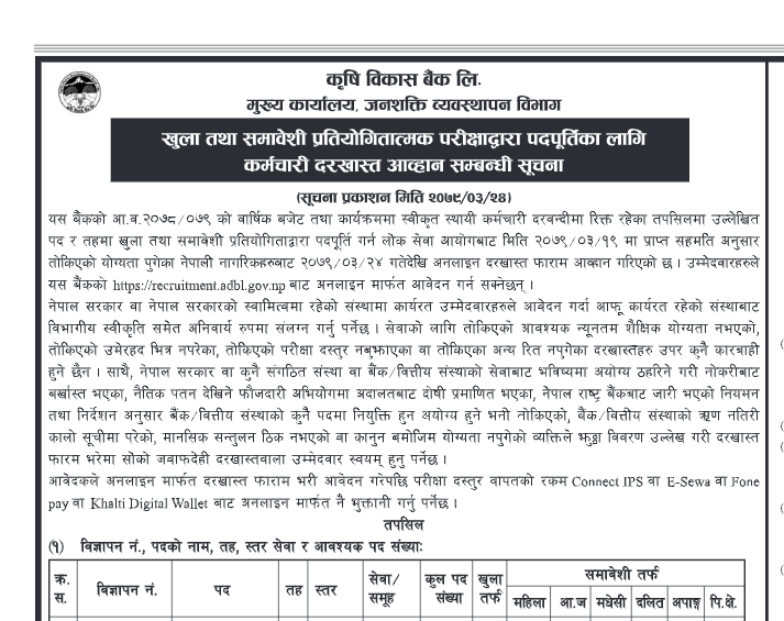 Krishi Bikash Bank Vacancy 2079 -ADBL Vacancy 2079 ~ Hamrogyan