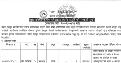 Nepal Bidhut Pradhikaran Vacancy 2079