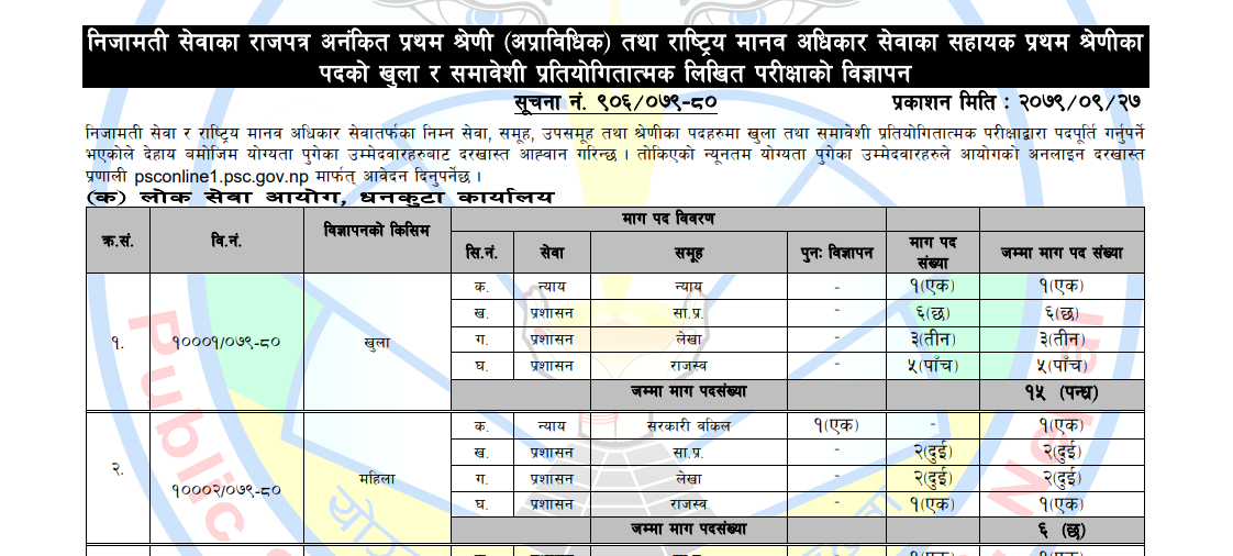 Nayab Subba Vacancy Loksewa Vacancy Hamrogyan