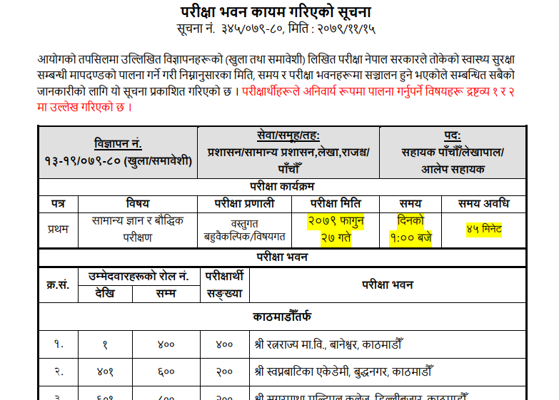 Bagmati Pradesh Loksewa Aayog Th Level Exam Center Spsc Bagamati Gov Np Hamrogyan