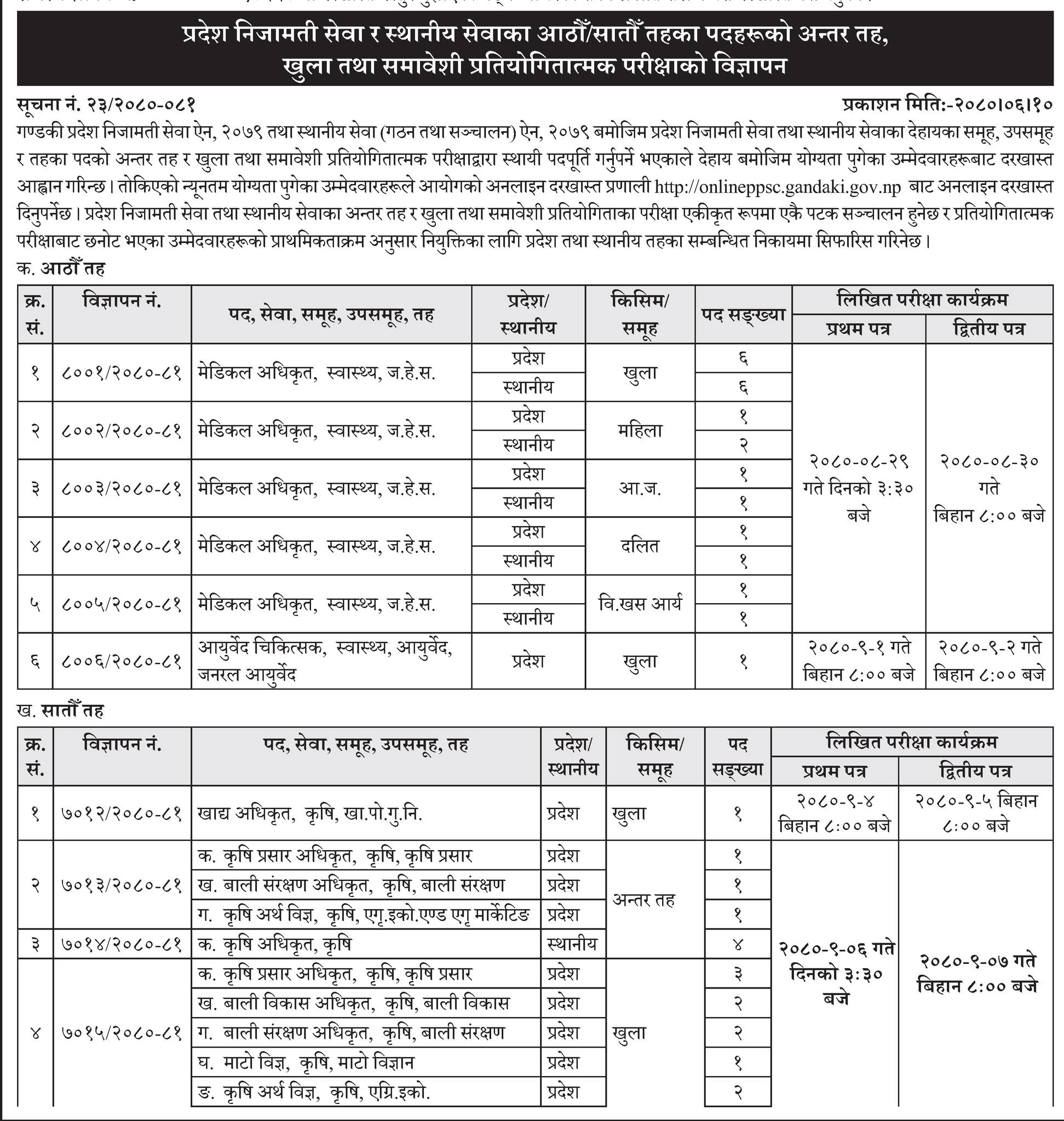 Gandaki Pradesh Loksewa Aayog Vacancy Ppsc Gandaki Gov Np Hamrogyan