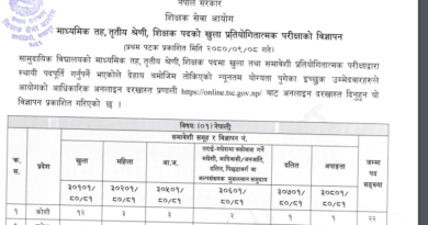 TSC Vacancy 2080: TSC Secondary Level Vacancy