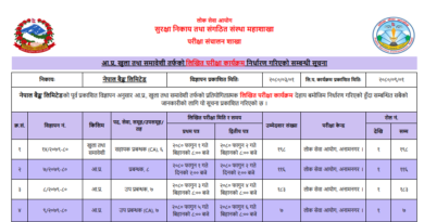 Nepal Bank Limited Exam Date: NBL Exam Date 2080