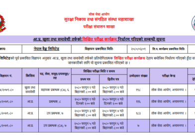 Nepal Bank Limited Exam Date: NBL Exam Date 2080