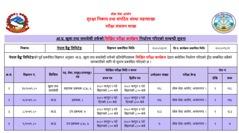 Nepal Bank Limited Exam Date: NBL Exam Date 2080