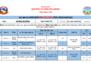 ADBL Exam Date 2080:Krishi Bikash Bank Exam Schedule
