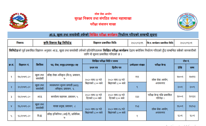 ADBL Exam Date 2080:Krishi Bikash Bank Exam Schedule