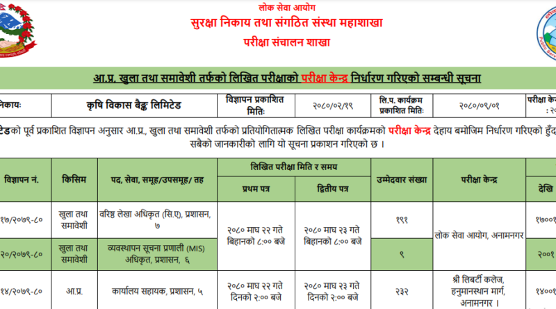 ADBL Exam Center 2080 : 6th & 7th Level