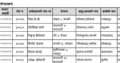 Section Officer (Law) Final Result 2080 : PSC Result