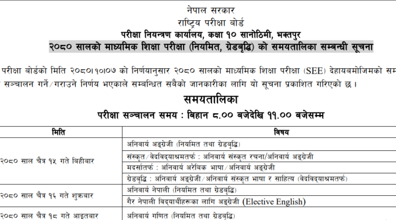 SEE Exam Routine 2080